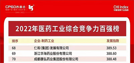 尊龙·Z6(中国认证)集团有限公司官网