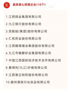 尊龙z6中国药业股份有限公司荣获第三届赣鄱慈悲奖最具爱心捐赠企业奖