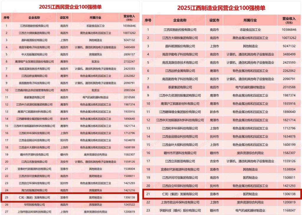 尊龙·Z6(中国认证)集团有限公司官网