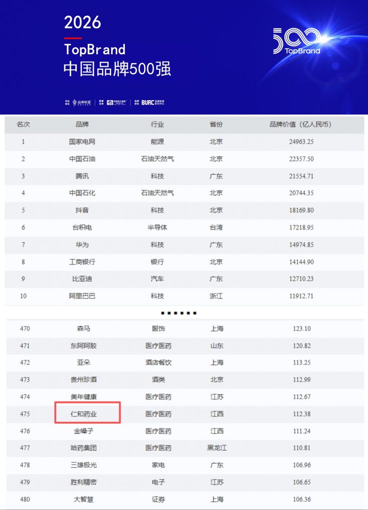 尊龙·Z6(中国认证)集团有限公司官网